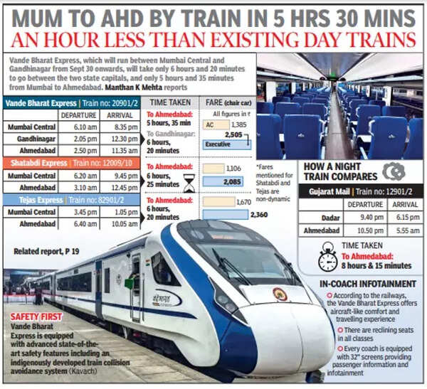 Before flag-off, railways releases Vande Bharat Express schedule ...