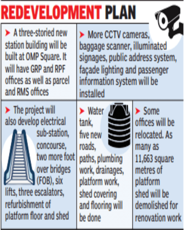 Work Begins On Cuttack Railway Station Upgrade | Bhubaneswar News ...