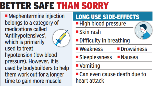 Muscle-growth injections can do more harm, even cause death: Cardiologists