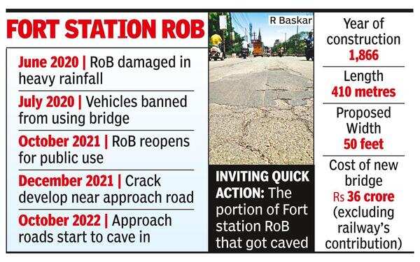 Over bridge caving in as reconstruction is delayed