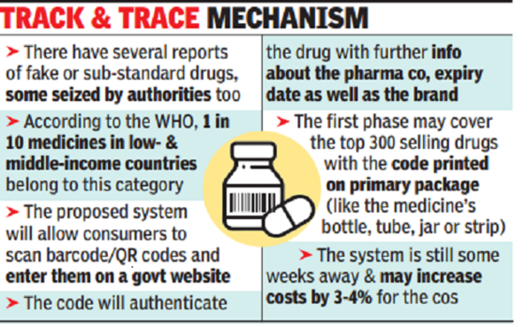 Coming soon: QR code to check if medicines are fake