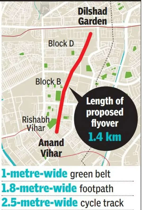 Delhi: Work on 1.4km east flyover to start from October 11, will ease ...