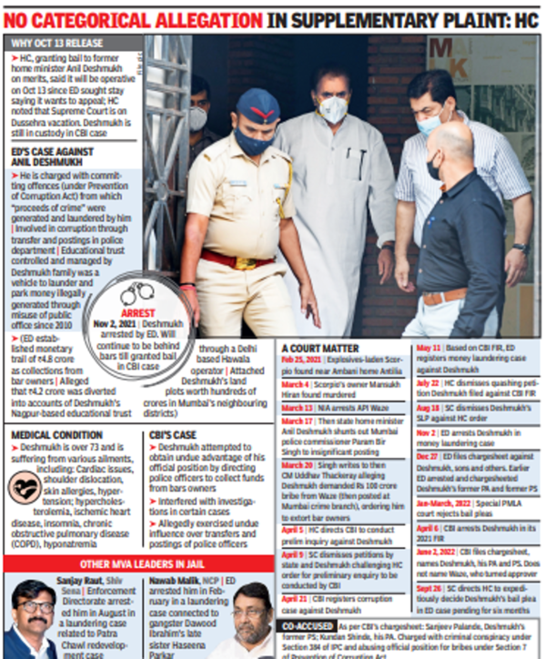 anil_deshmukh_granted_bail