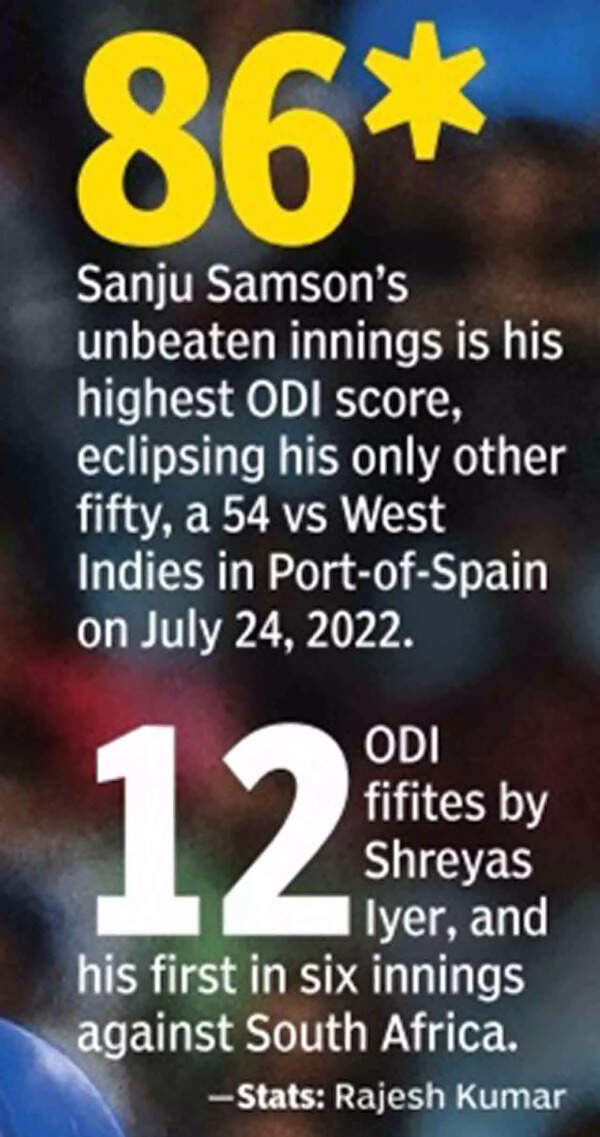 India Vs South Africa 1st Odi Highlights Sanju Samson S Unbeaten 86 In India Vs South Africa 1st Odi Highlights Sanju Samson S Unbeaten 86 In