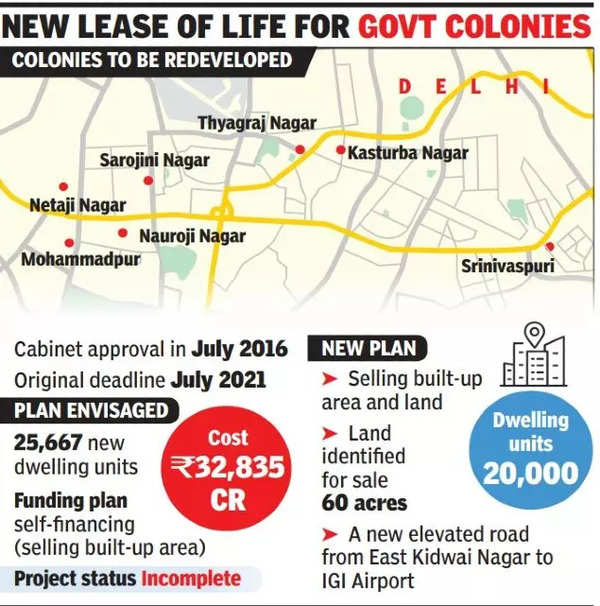 Sarojini Nagar: Delhi: 60 acres of prime real estate may be up for ...