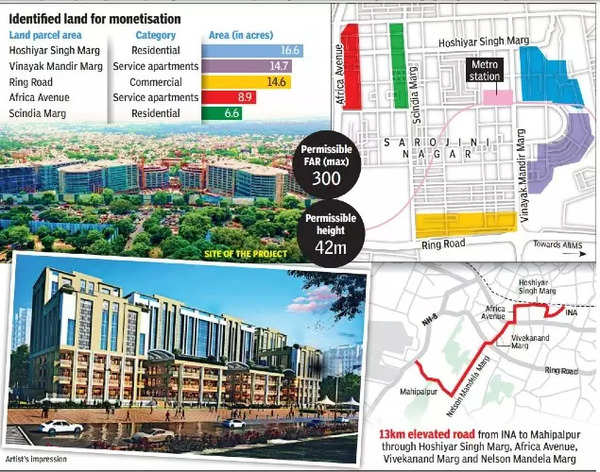 DLF to lay out road map on monetising new residential projects