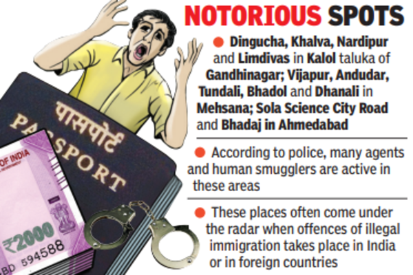 Guj cops list 11 illegal immigration hotspots