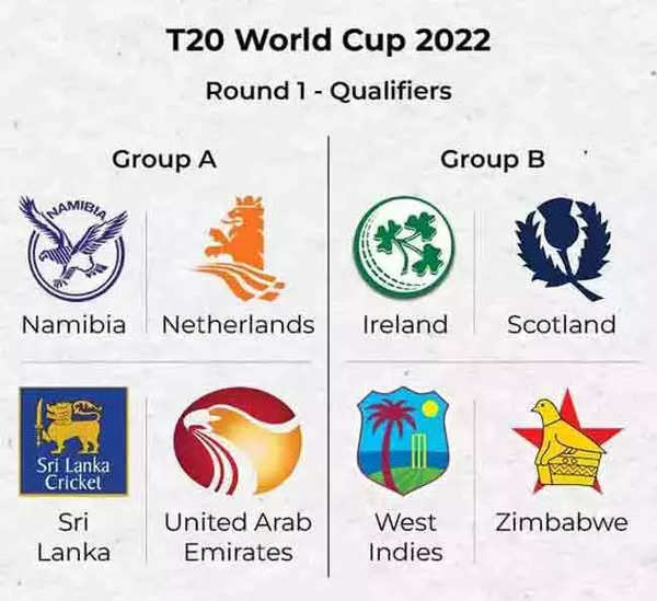 T20WC Phase-1