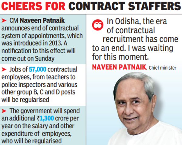 State to abolish contract jobs, regularise 57,000 posts soon