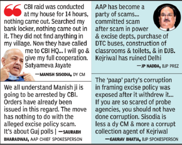 excise: today CBI interrogates Sisodia, AAP says it fears arrest |  News from India