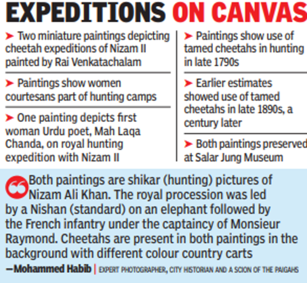 Nizam: Rare Paintings Depict Little Known Nizam-era Details | Hyderabad ...