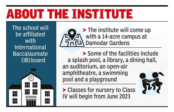 Shiv Nadar Foundation school on Theosophical Society land