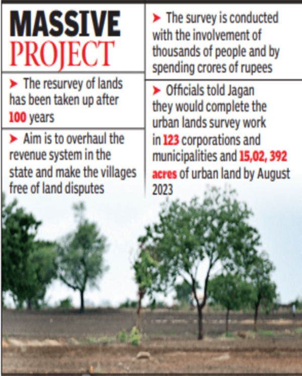 Andhra Pradesh Ensure flawless land resurvey, officials told