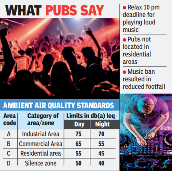 No music after 10pm: 2 pubs approach state HC