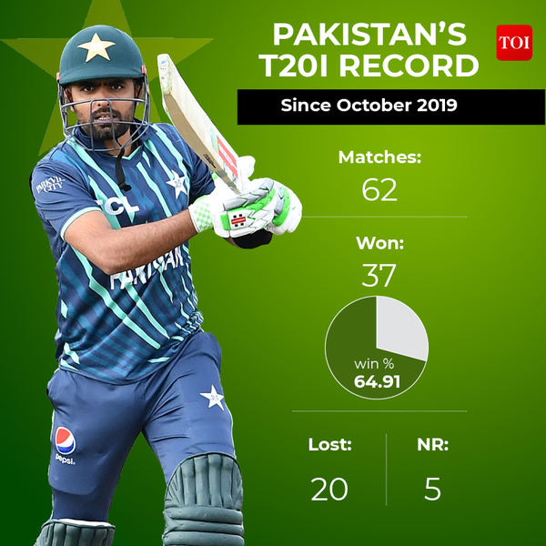 INDIA AGAINST PAKISTAN 5