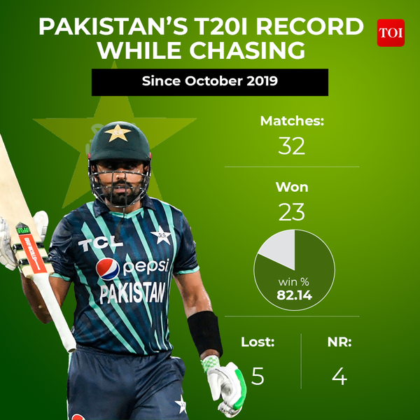 INDIA VS PAKISTAN 6