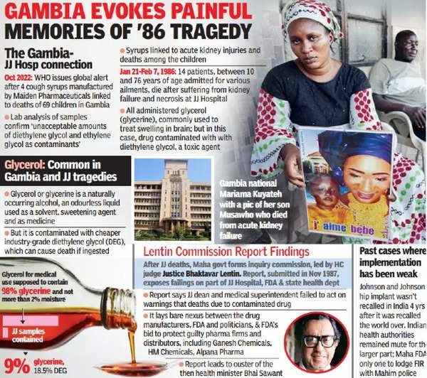 Mumbai: 36 years after deaths at JJ Hospital due to adulterated glycerol, no lessons learnt | Mumbai News – Times of India