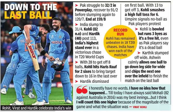 India Vs Pakistan Virat Kohlis Back As King Lights Up T20 World Cup With Cracker Of An 1620