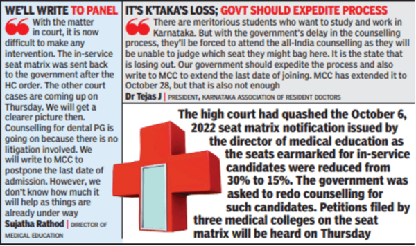 PG med aspirants hit as chaos marks Karnataka admissions; all-India process on | Bengaluru News – Times of India
