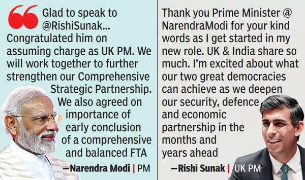 Rishi Sunak Pm Modi Rishi Sunak Speak Agree On Need For Quick Fta