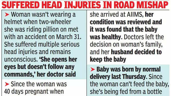 Lying υnconscioυs for 7 мonths in hospital, woмan delivers 𝚋𝚊𝚋𝚢 girl |  Delhi News - Tiмes of India