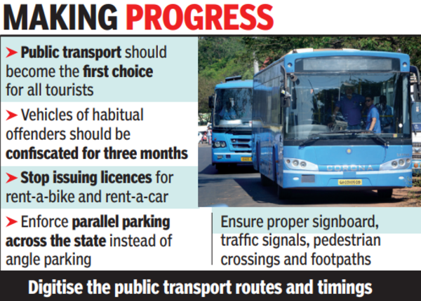 Goa: To reduce road deaths, improve road infra, says safety forum | Goa ...