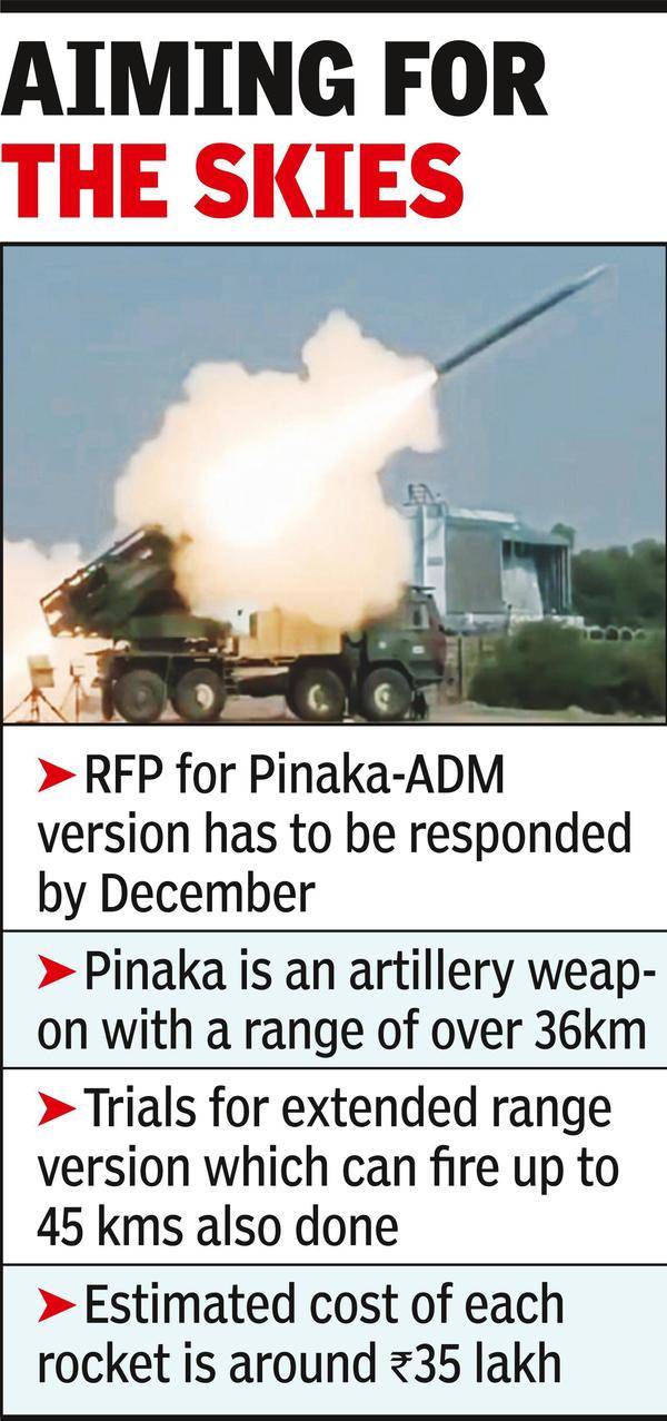 Solar Group, Mil Bag Order To Export Pinaka Rockets | - Times of India