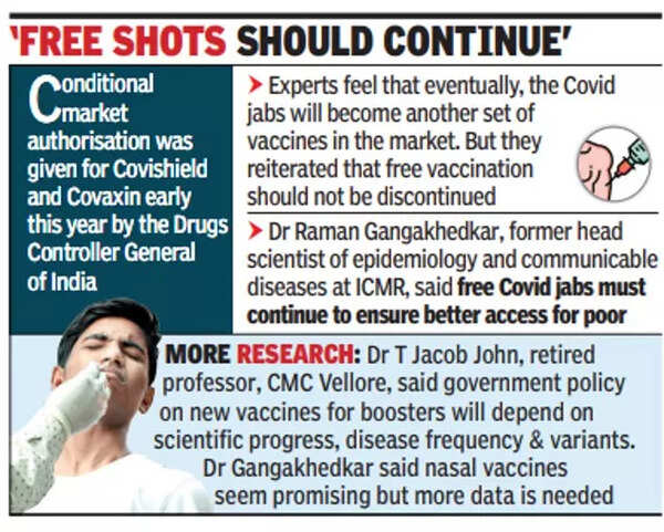 Covid has been endemic in India for a year: Top experts | Pune News ...