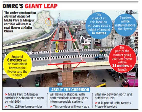 Delhi Metro to build bridge to pass over flyover near Jagatpur | Delhi ...