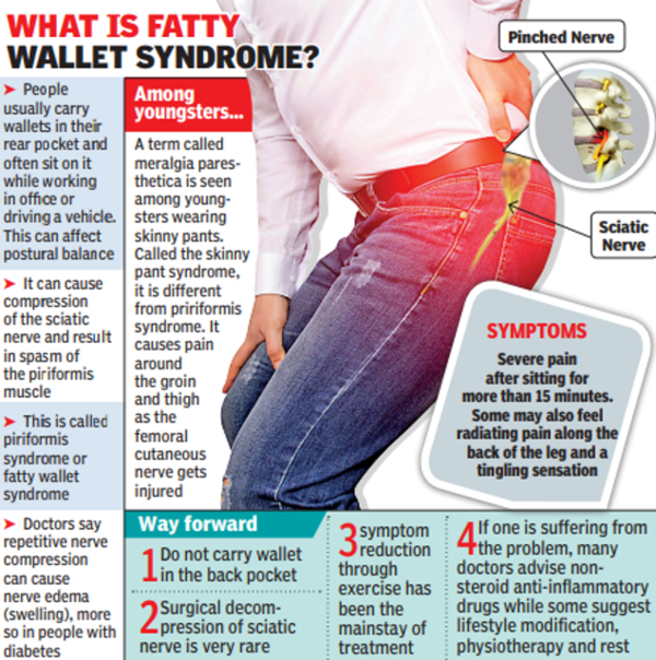 Skinny Pants Syndrome | Fact | FactRepublic.com