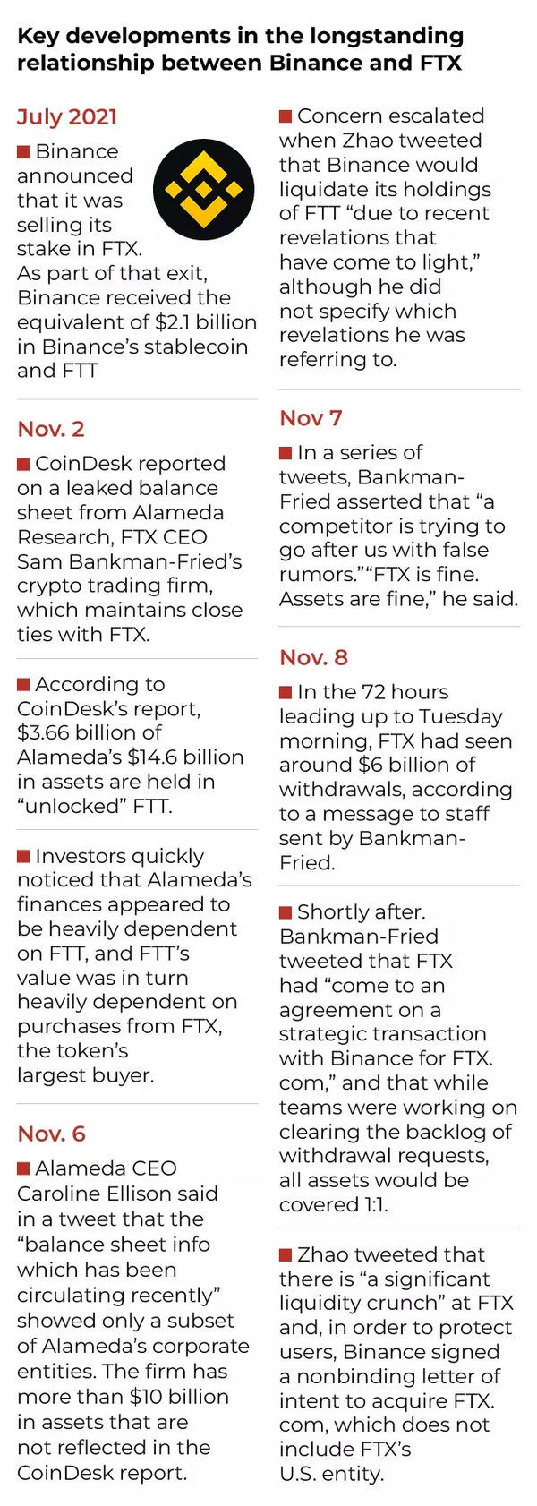 Tom Brady, Ontario Teacher's Pension Plan among losers of FTX meltdown