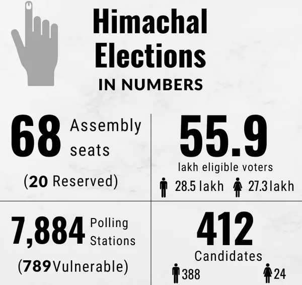 Election day 3 19 24