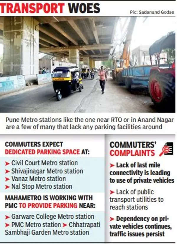 Pune: Commuters rue lack of parking near Metro stations | Pune News – Times of India