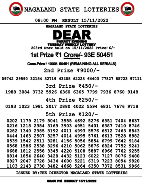 Lotto result sale today 4pm 2017