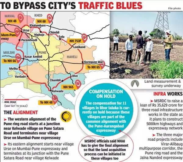 Mumbai-Nagpur Expressway to have widest median strip