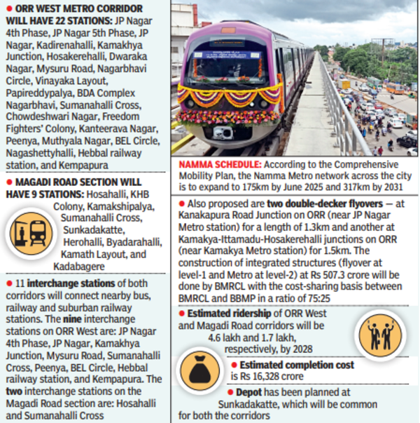 Bengaluru: Outer Ring Road West, Magadi Road Metro may boost transport ...