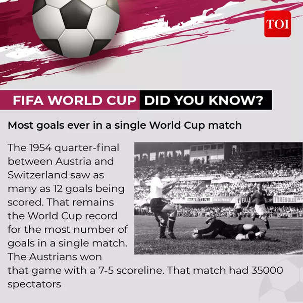 FIFA World Cup: A Brief History Of The Games And Where To Watch The 2022  Qatar Finale