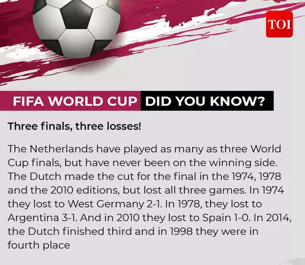 FIFA WORLD CUP4