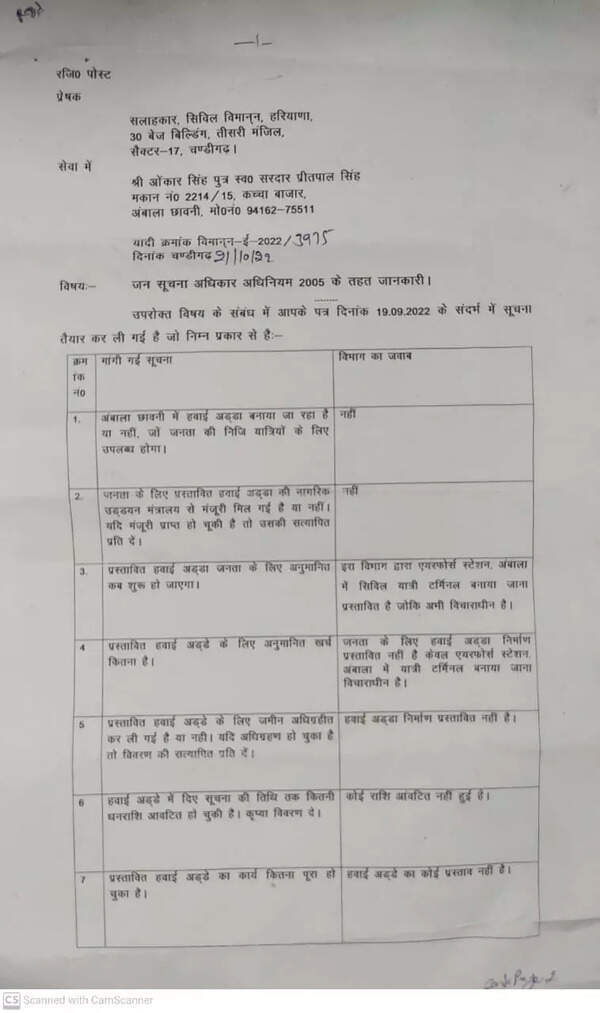 RTI અરજી