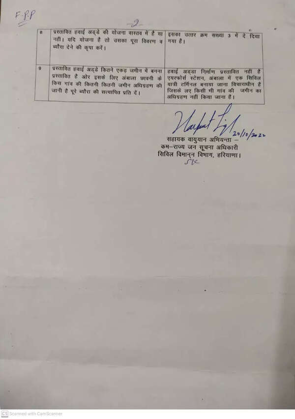 RTI અરજી