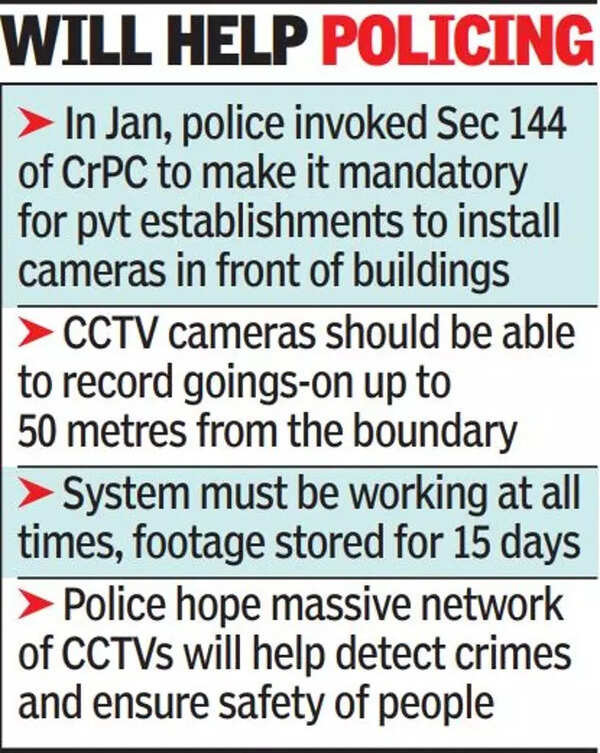 Private units install 7 times more CCTV cameras than police in 11 ...