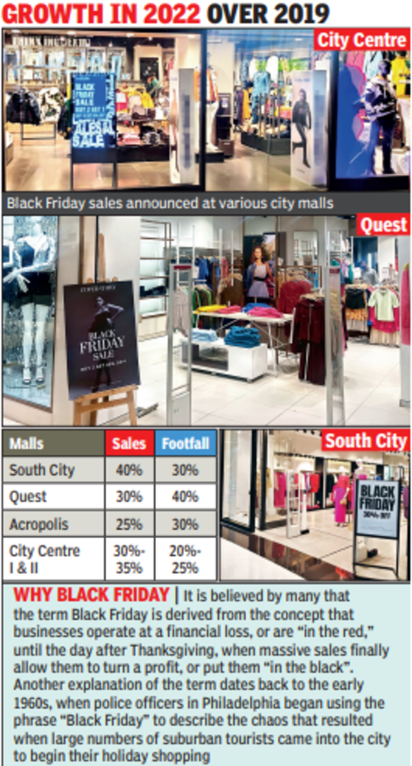 Black Friday Sale Kolkata Malls look at business boom with Black