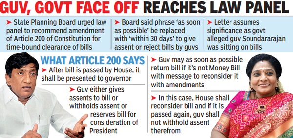 Fix time-bound clearance of bills: State to law panel