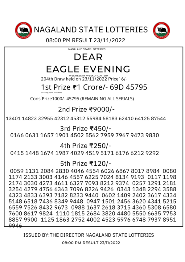 Nagaland Lottery results: Winning numbers of Dear Eagle Evening results