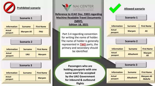 uae-single-name-entry-rule-not-applicable-for-people-with-valid