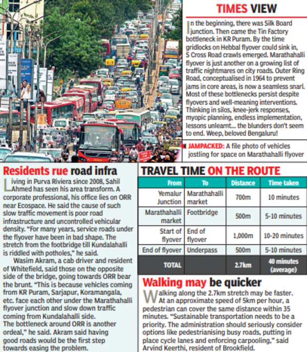 Marathahalli 2.7km in 40 minutes Daily woes of Marathahalli flyover
