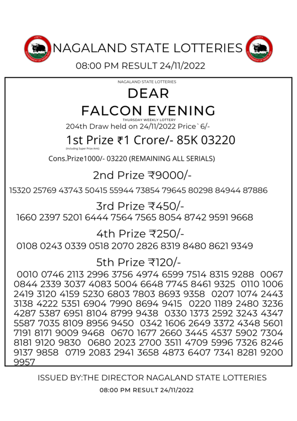 Nagaland Lottery results: Winning numbers of Dear Falcon Evening results