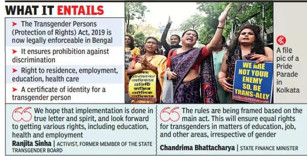 West Bengal Govt Frames Rules To Protect Transgender Rights Kolkata News Times Of India 3629