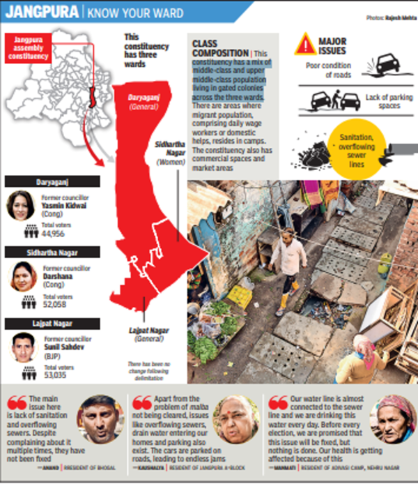 jangpura_constituency_delhi