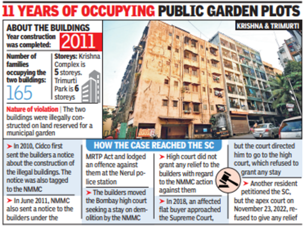 Navi Mumbai Sc Orders 165 Families Out To Raze Illegal Buildings Navi Mumbai News Times Of